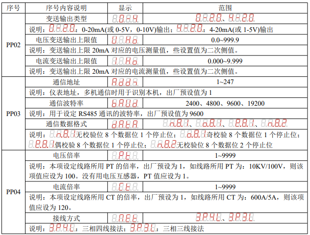 圖片關鍵詞